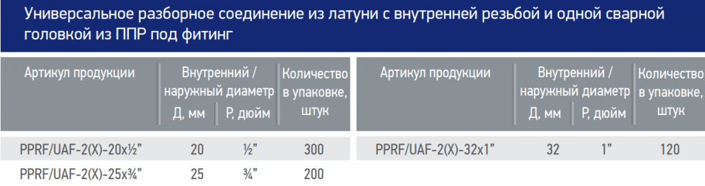 2021-02-10_10-05-48.png 2021-02-10_10-05-48.png