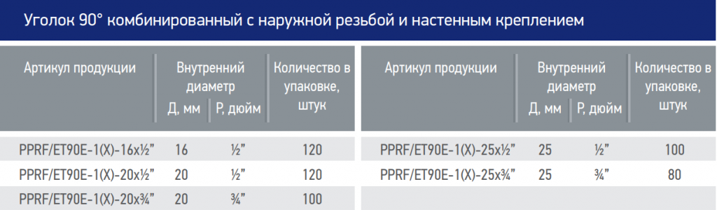 2021-02-10_11-22-56.png 2021-02-10_11-22-56.png