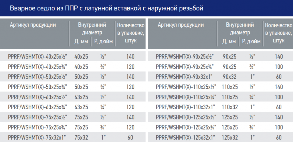 2021-02-10_10-24-45.png 2021-02-10_10-24-45.png